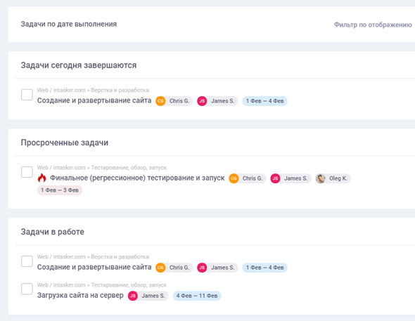 Management of tasks and team members’ activity in real time